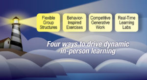 Lighthouse with the four ways to drive dynamic in-person learning in beam
